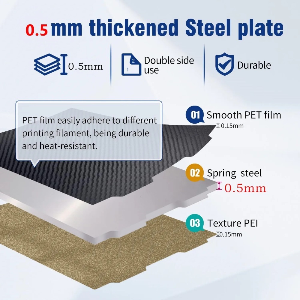 แผ่นรองพิมพ์ Prusa Core ONE L  - Pei Sheet บทวิจารณ์และราคา
