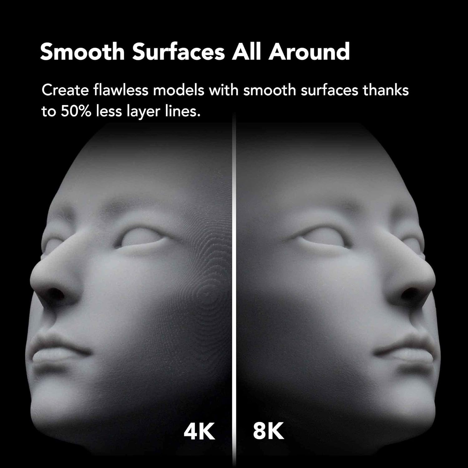 เครื่องพิมพ์เรซิ่นทางทันตกรรม  - 3D Printing Dental บทวิจารณ์และราคา