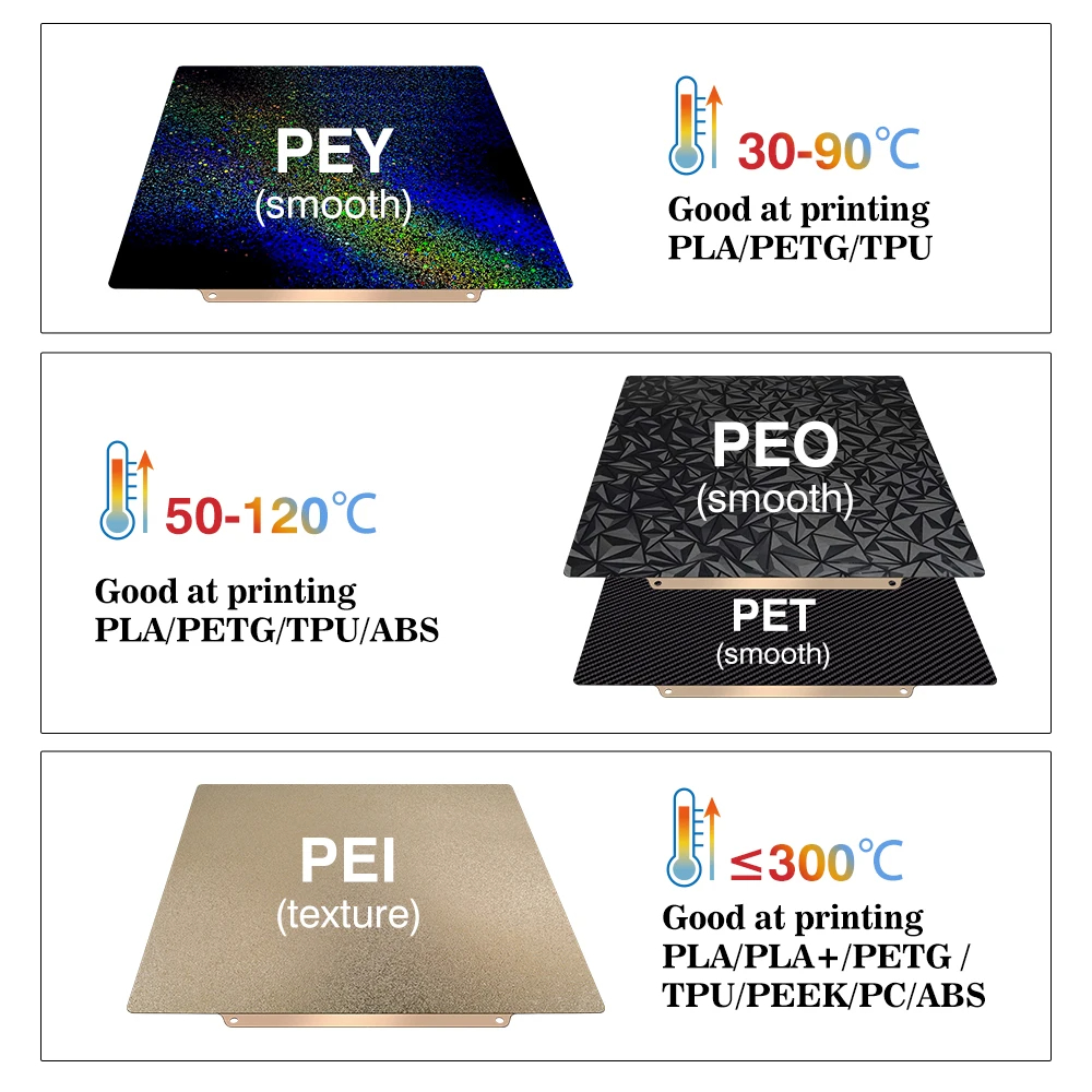 แผ่นพิมพ์ Bambu Lab Build Plat - Pei Sheet บทวิจารณ์และราคา
