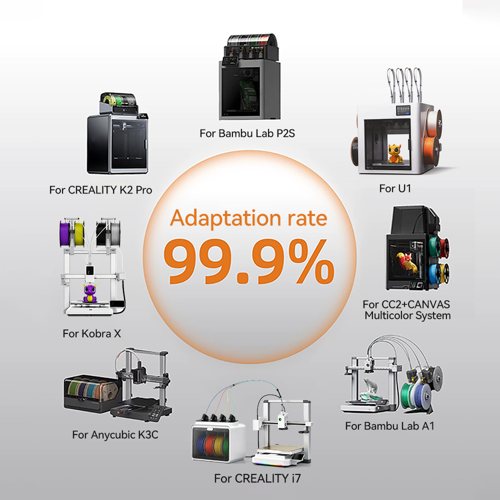 KINGROON เส้นใย PLA หลากสี 10  - 3D Printing Nylon Filament บทวิจารณ์และราคา