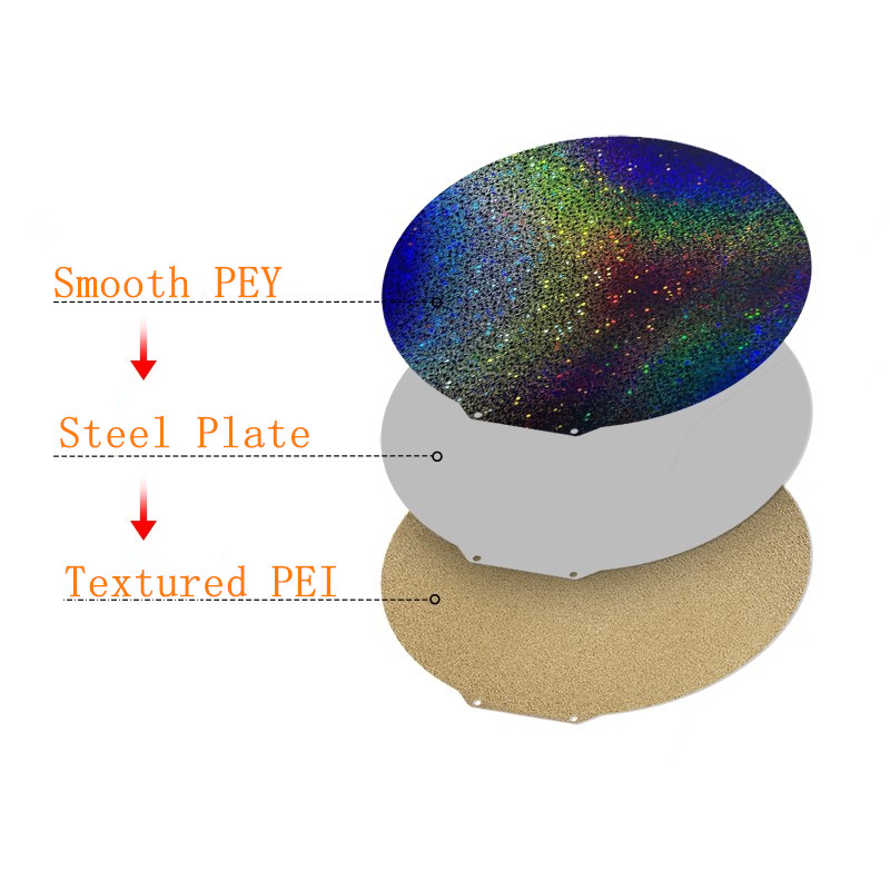แผ่นรองพิมพ์แบบแม่เหล็ก Flsun  - Pei Sheet บทวิจารณ์และราคา