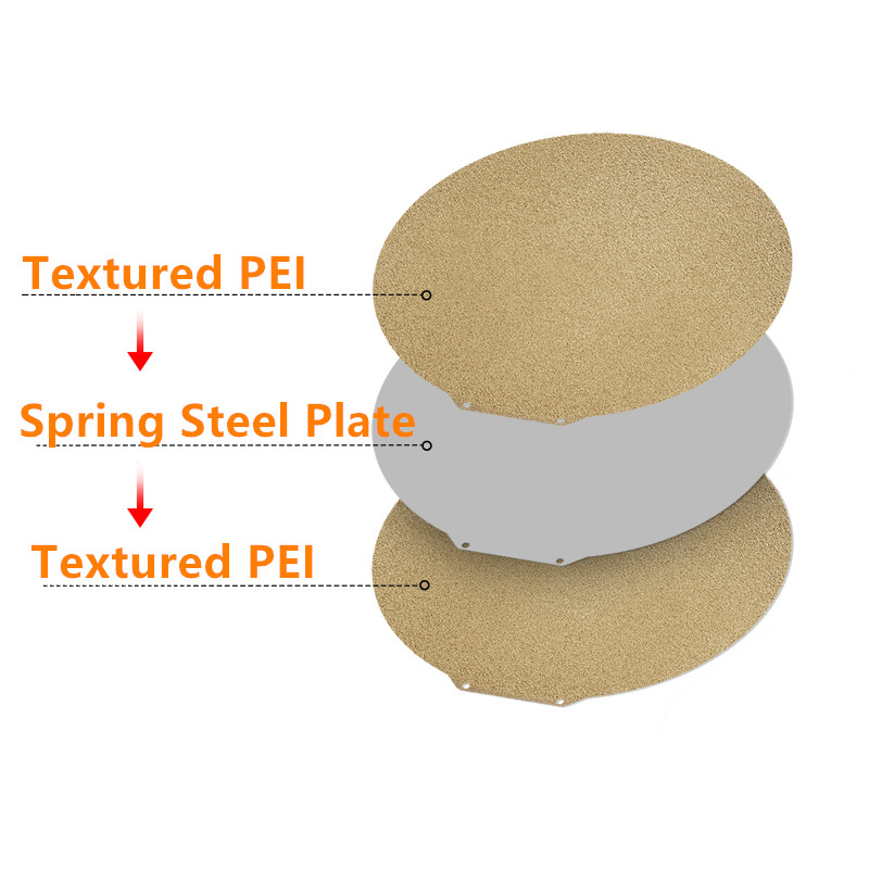 แผ่น PEI ทรงกลม Flsun T1 สำหรั - Pei Sheet บทวิจารณ์และราคา
