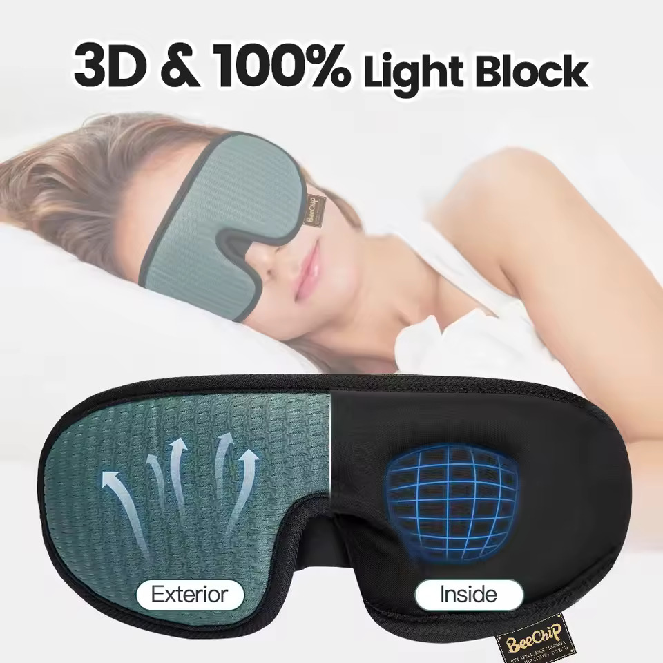 3D Contour Sleep Eye Mask เหมา - 3D Printing Mask บทวิจารณ์และราคา