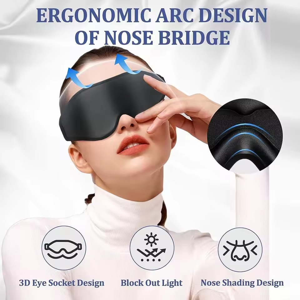 หน้ากากปิดตา 3D, หน้ากากปิดตาน - 3D Printing Mask บทวิจารณ์และราคา