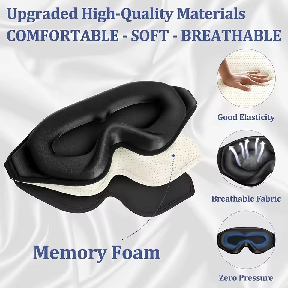 หน้ากากปิดตา 3D, หน้ากากปิดตาน - 3D Printing Mask บทวิจารณ์และราคา