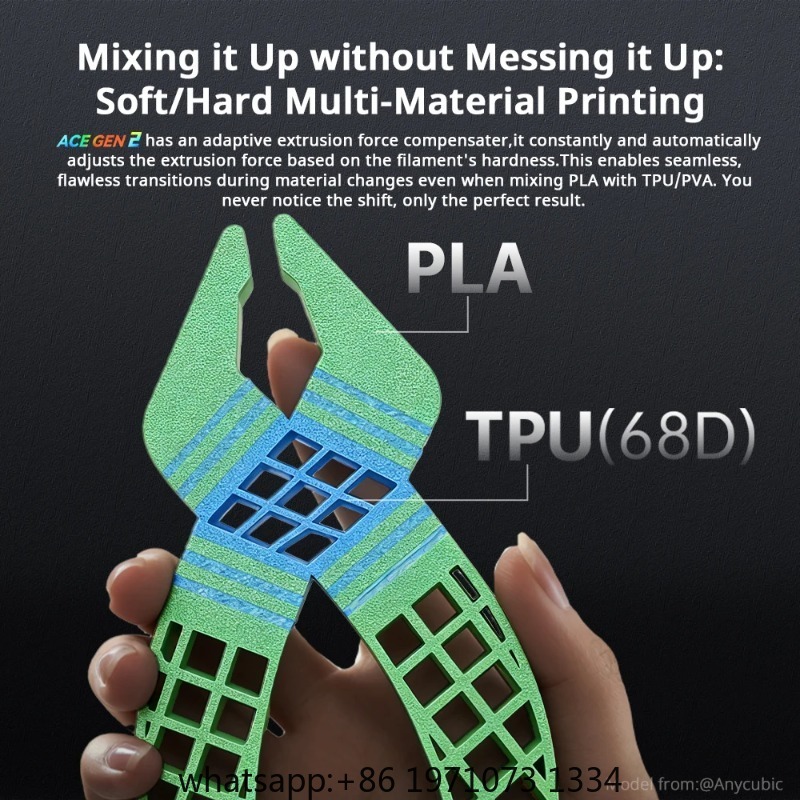 เครื่องพิมพ์ 3D ความเร็วสูงสุด - 3D Printing Ai บทวิจารณ์และราคา