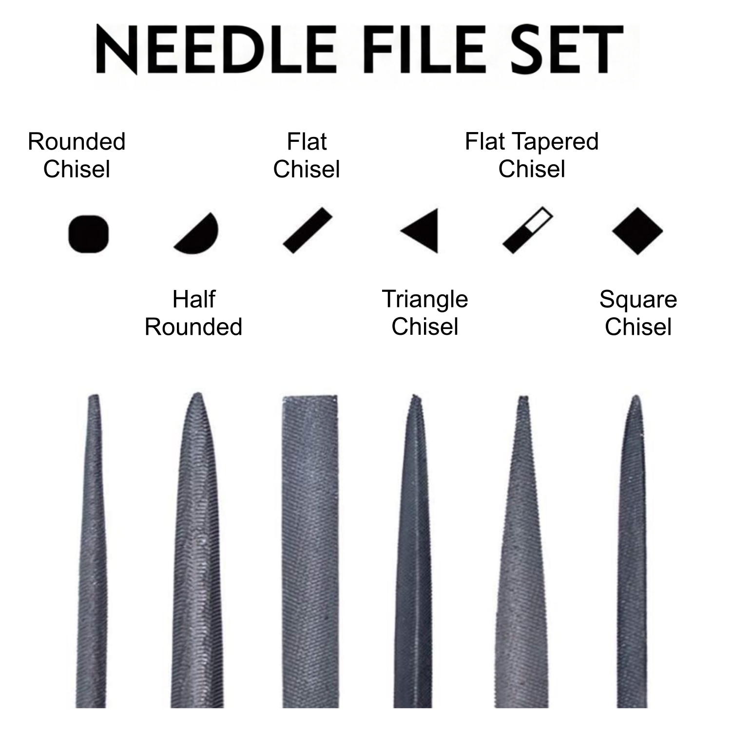 ชุดเครื่องมือขจัดครีบ 27 ชิ้น  - 3D Printing File Free บทวิจารณ์และราคา