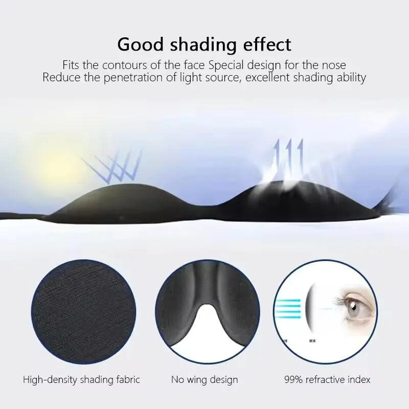 ผ้าปิดตาสำหรับการนอนหลับ 3D แบ - 3D Printing Mask บทวิจารณ์และราคา