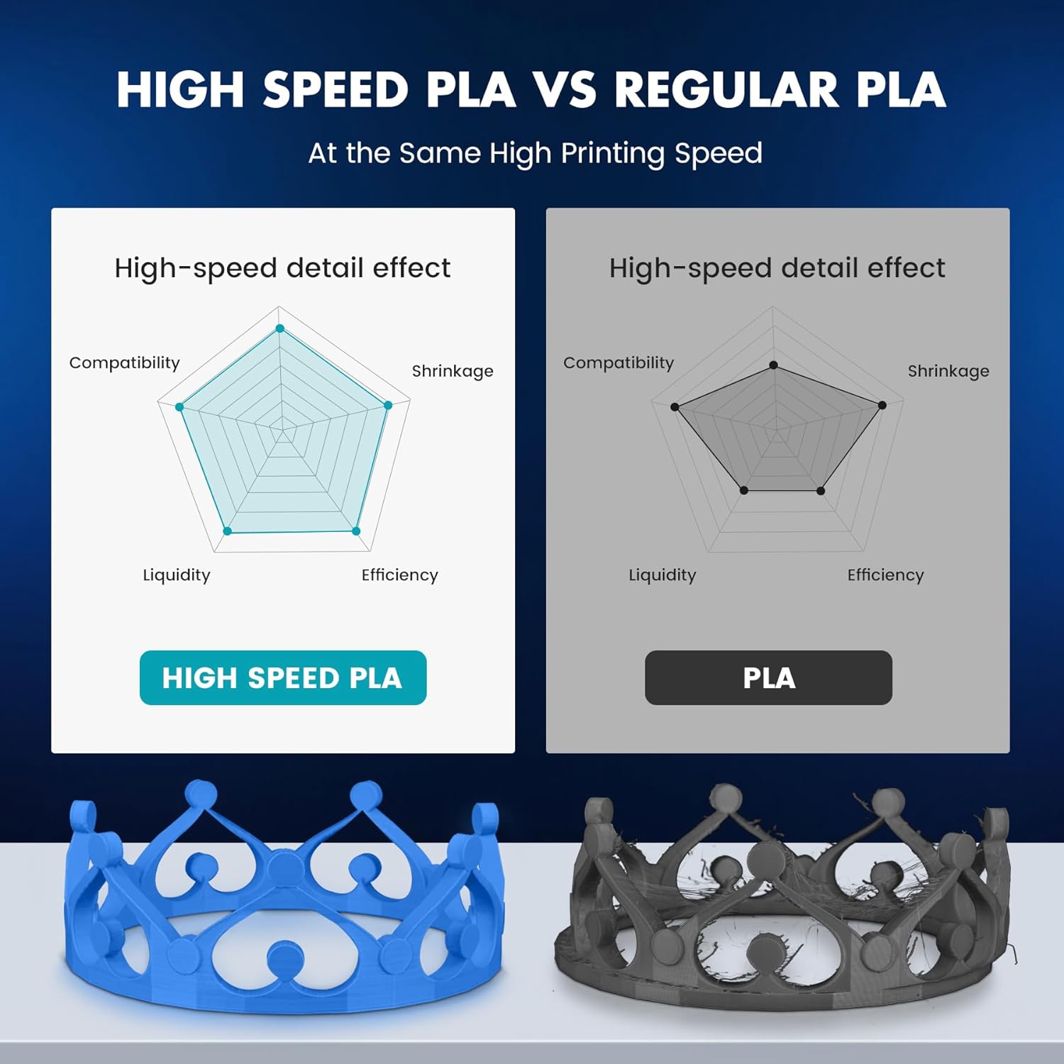 SUNLU 10KG APLA/PLA Meta/ความเ - 3D Printing Nylon Filament บทวิจารณ์และราคา